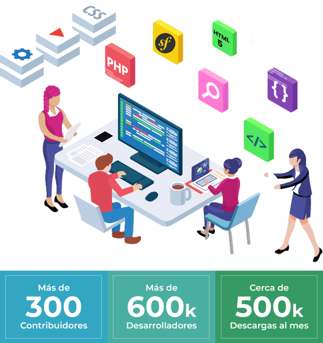 Servicios destacados