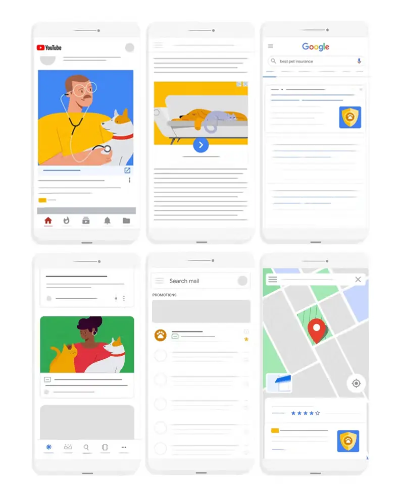 Nuestros servicios de implementación de Google Ads