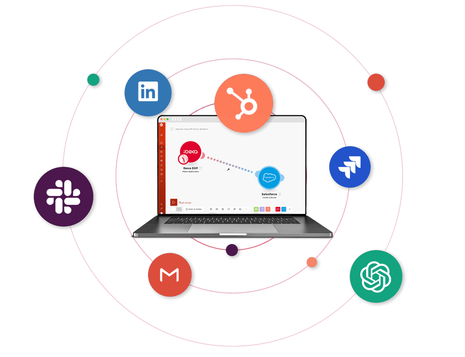Our Ibexa implementation services